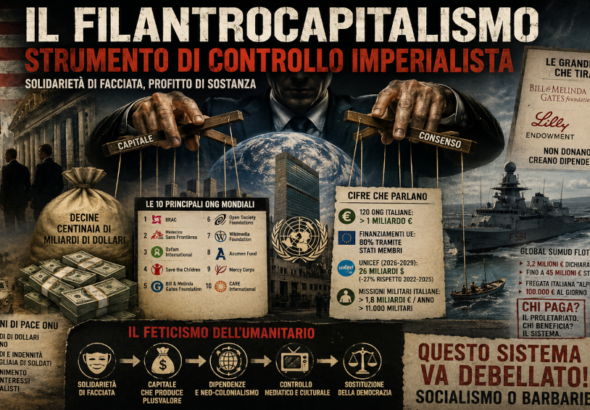 Filantrocapitalismo