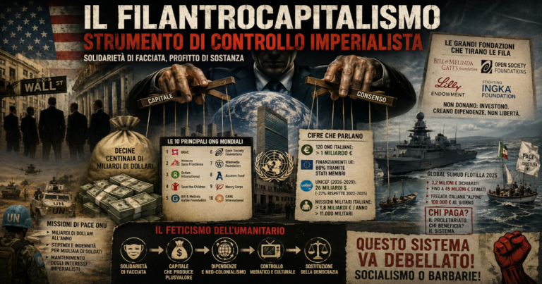 Filantrocapitalismo